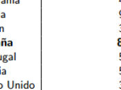 Puedo prometer prometo, aunque quizás pueda cumplir