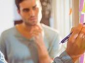 Empowerment: cuando empleados participan decisiones