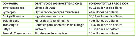 http://www.observatoriobioetica.org/wp-content/uploads/2016/04/BIOLOGIA.jpg