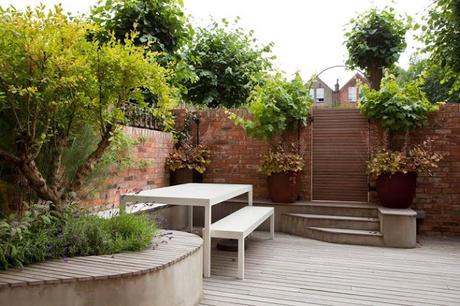 Patios Minimalistas
