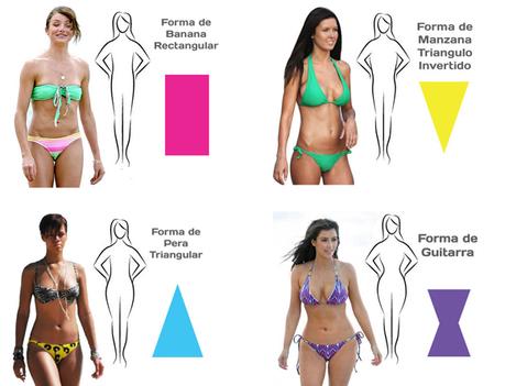 formas de bikini segun el cuerpo