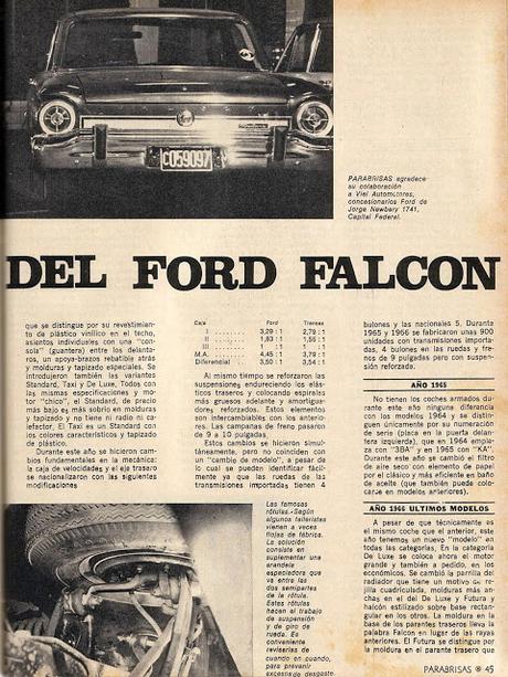 Cuadro Clínico del Ford Falcon