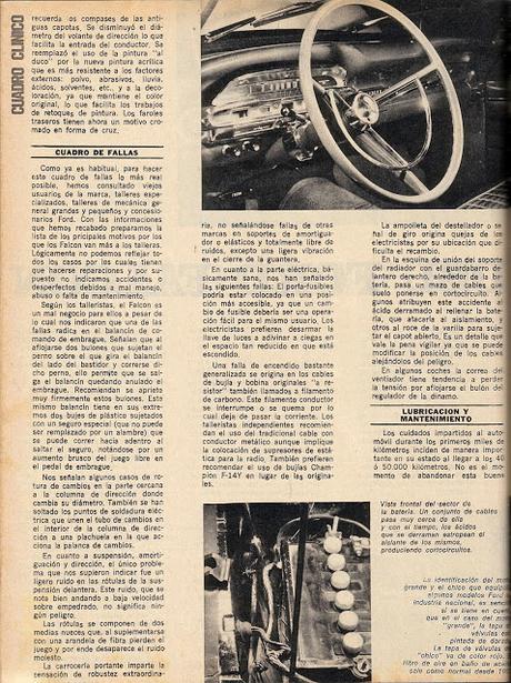 Cuadro Clínico del Ford Falcon