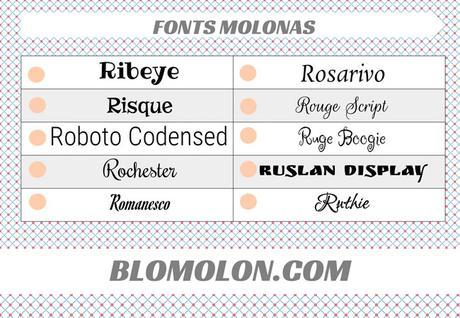 fonts molonas 15