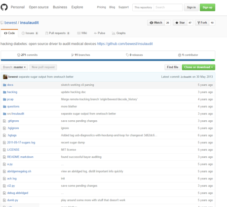 github