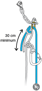 Asegurar y descender con cuerda simple