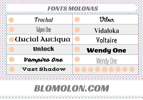 fonts molonas 18