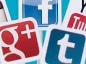 Estas Redes Sociales Importantes Populares Mundo