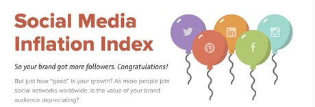 Índice de inflación en medios sociales ¿cuántos followers son buenos para tu marca?