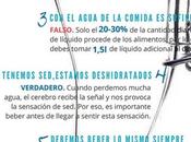 dieta agua conoces?