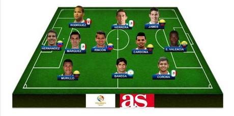 La Copa América Centenario da el once ideal de la primera fase La Copa América Centenario da el once ideal de la primera fase