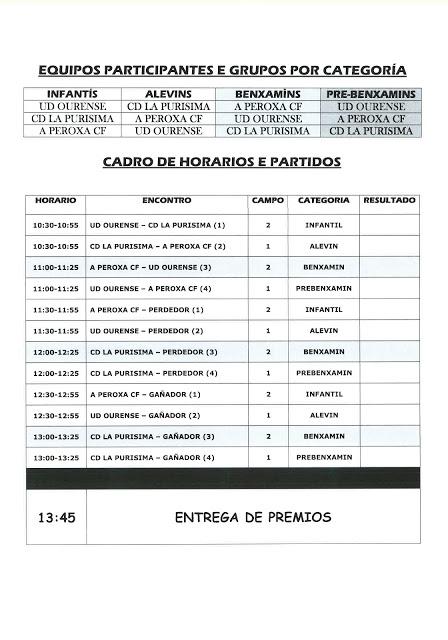 Torneo en A Peroxa 
