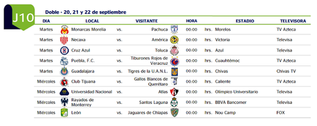 Calendario Apertura 2016 fechas y horarios oficiales Ligamx