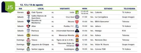 Calendario Apertura 2016 fechas y horarios oficiales Ligamx