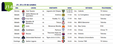 Calendario Apertura 2016 fechas y horarios oficiales Ligamx