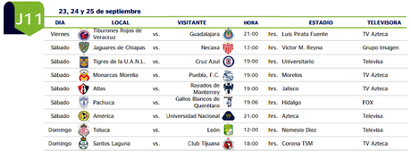 Calendario Apertura 2016 fechas y horarios oficiales Ligamx