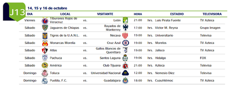 Calendario Apertura 2016 fechas y horarios oficiales Ligamx