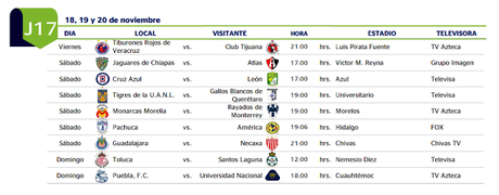 Calendario Apertura 2016 fechas y horarios oficiales Ligamx