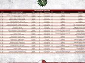 Ayuda para Dragon Indice Hechizos