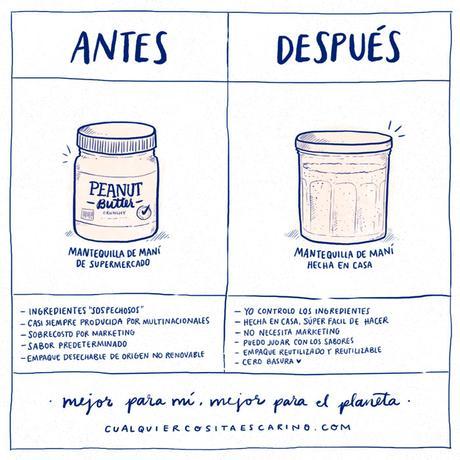 24 horas rumbo al ‘residuo cero’ o ‘zero waste’