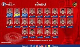 Los Reyes de Europa se alzan las botas