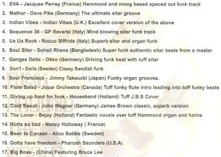 FUNK AROUND THE WORLD - VARIOS