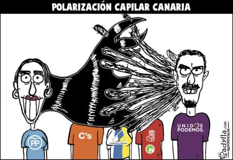 [Humor en cápsulas] Para hoy domingo,19 de junio de 2016