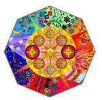 Mandalas, ultima moda