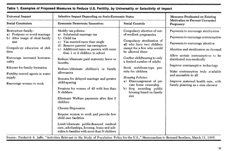 DIVORCIARSE es parte de la AGENDA del ORDEN MUNDIAL