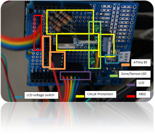 Alarma casera usando Raspberry Pi, Netduino Plus y ATtiny85