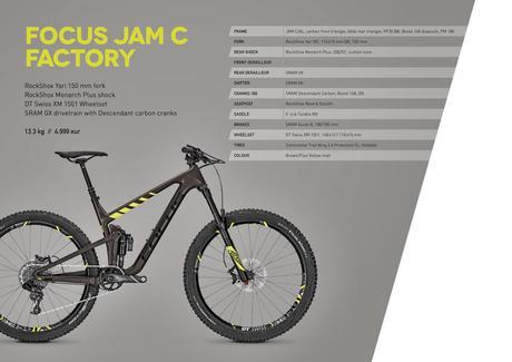 Nueva Focus JAM Nueva Focus JAM