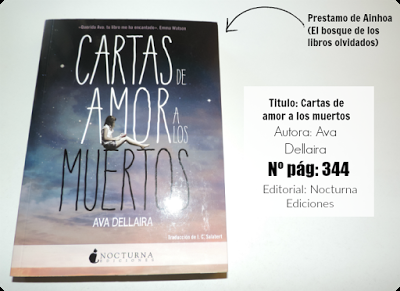 IMM Blog || Book Haul: Abril, Mayo, Junio 2016