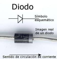 El Diodo, primer elemento electrónico