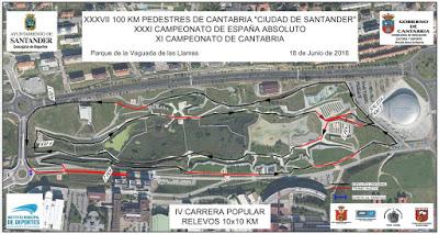 XXXVII 100 Km de Cantabria Ciudad de Santander