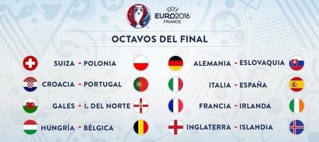 Así serán los octavos de final de la Eurocopa 2016
