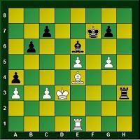 La aplicación del “ritmo de juego tradicional” en los torneos de la FIDE