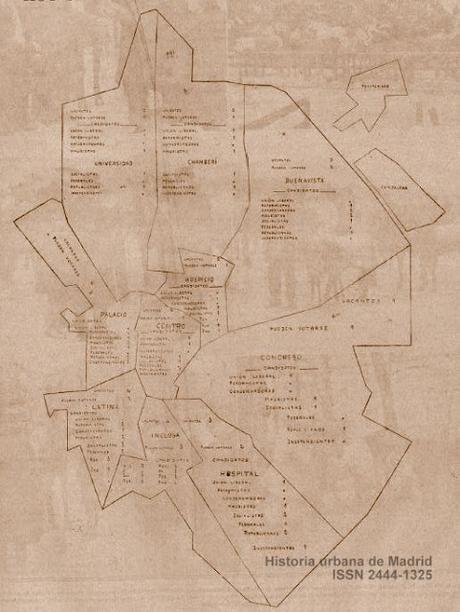 Los ideales del sufragista en las coplas de Antonio Casero. Madrid, 1920