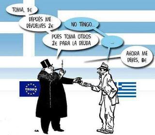 La deuda pública de Grecia dictada por la Troika es ilegal.