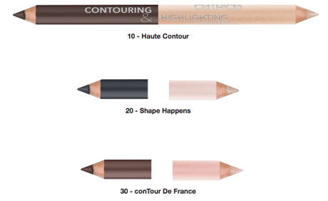 Próximas novedades en lineal de CATRICE Captura de pantalla 2016-06-25 a las 20.51.03