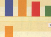 Causas próximas guerra mundial