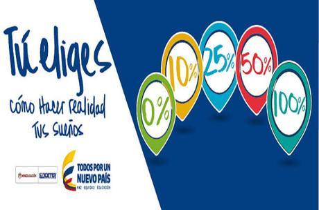 Crédito educativo “Tú eliges” de Icetex credito-educativo-tu-eliges-icetex