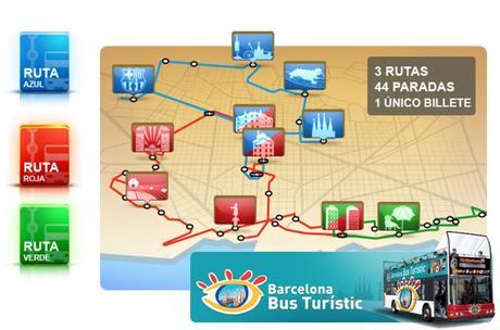 Barcelona Bus Turistic, descubre la ciudad a tu ritmo Bus Turistic Barcelona