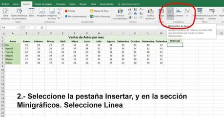 Cómo Crear Mini gráficos en Excel