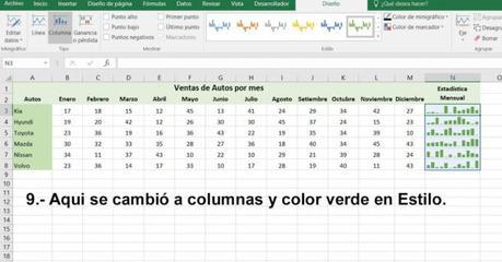 Cómo Crear Mini gráficos en Excel