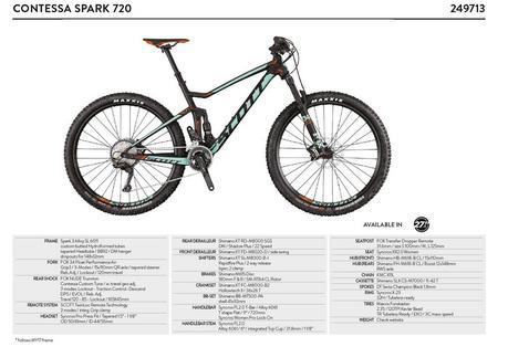 Scott Spark 2017, redefiniendo un clásico