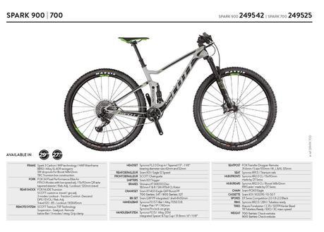 Scott Spark 2017, redefiniendo un clásico