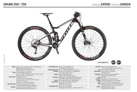 Scott Spark 2017, redefiniendo un clásico