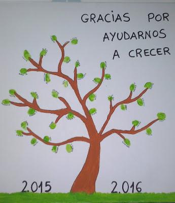 ÁRBOL DE LA VIDA