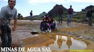 Atractivos Turisticos de Guaranda