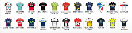 Mapas, rutas y equipos del Tour de Francia 2016